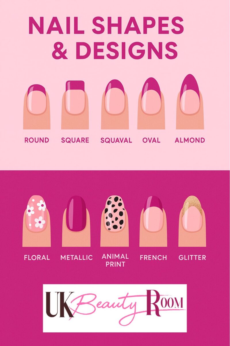The Hottest Nail Trends of 2025 (You’ll Want to Try Them All!)