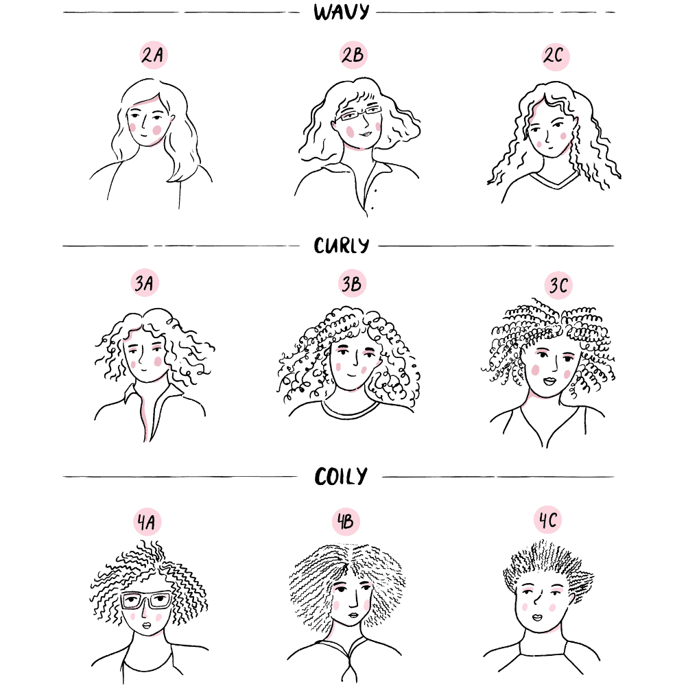 2a hair type, pre poo for natural hair