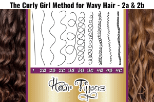 Can You Use the Curly Girl Method for Wavy Hair? (2a & 2b hair) | UK ...