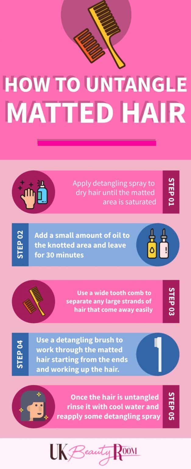 How to Detangle Matted Hair Untangle Knots Painlessly & Fast!